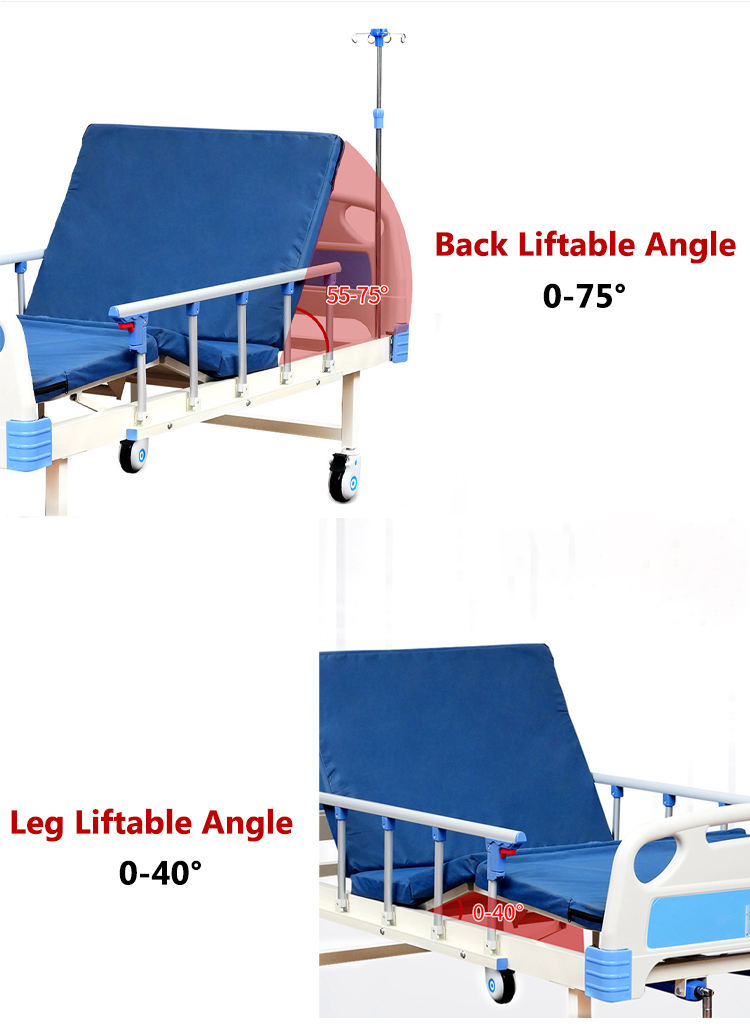 China Hospital Furniture Equipment Health Care Steel 2 Kurbeln Handbuch Zwei Funktion Krankenhausbetten Medizinischer Bettpreis für ältere Menschen