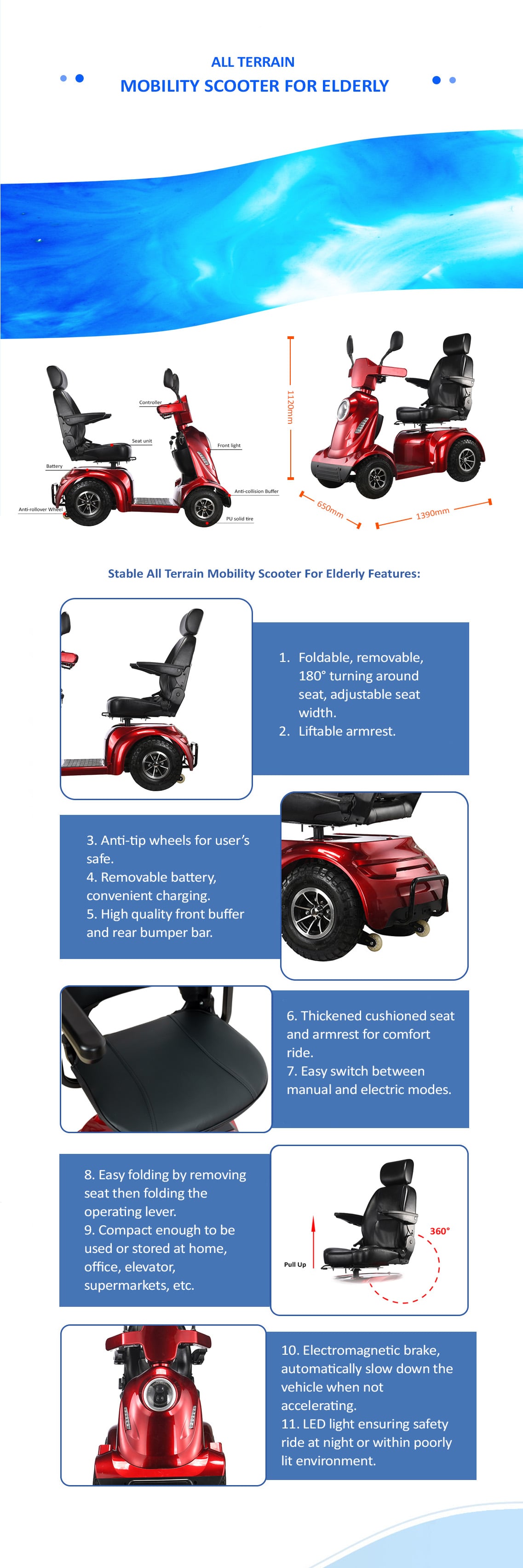 Beschreibung des Mobilit&auml;tsrollers BME58