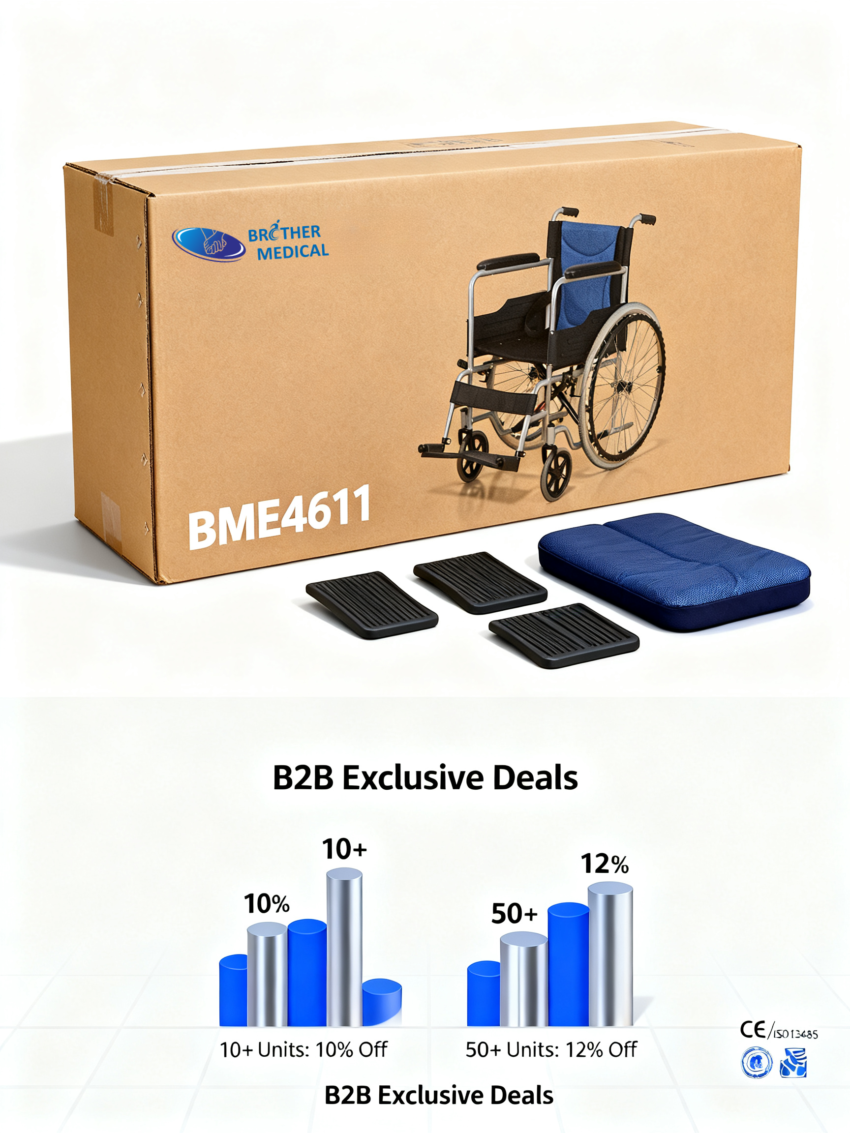 Informationen zur Rollstuhlverpackung