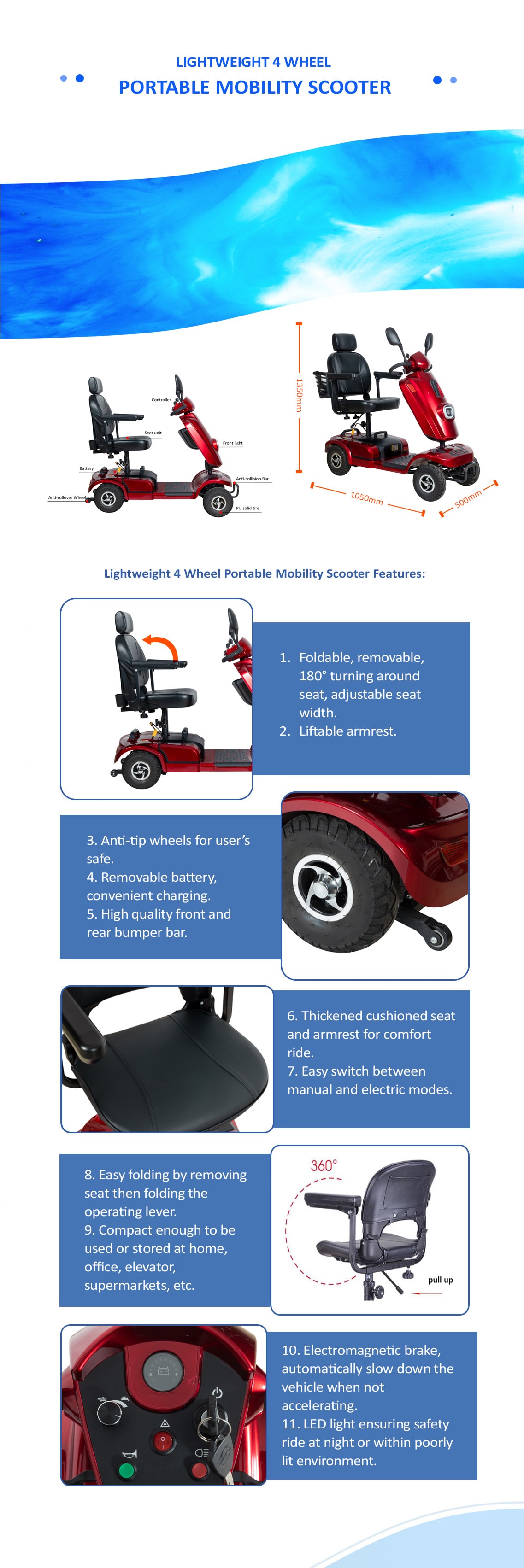 BME4602 Vierr&auml;drige Mobilit&auml;tsroller-Spezifikation