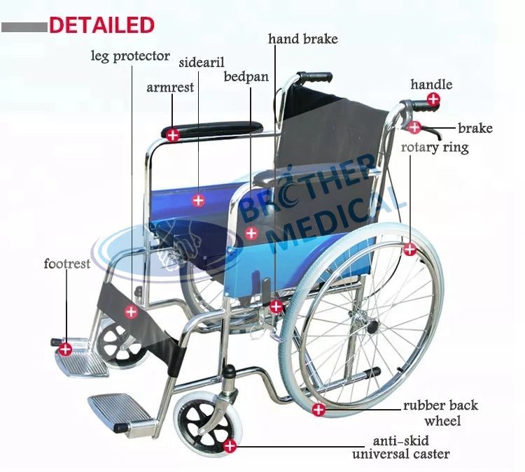 BME4611C -Details
